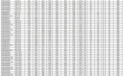 Ecran de proiecție Elitescreens Ecran proiectie electric, perete/tavan, 234.7 x 132 cm, VMAX106XWH2,Format 16:9, Trigger 12V, Drop 20.3cm