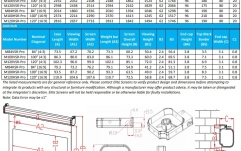 Ecran de proiectie pentru perete/tavan  Elitescreens  SRM-PRO 220 cm x125 cm Format 16:9 SLOW RETRACTION
