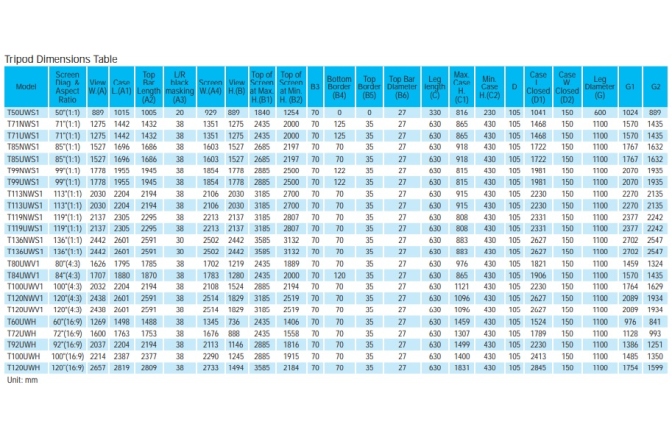Ecran proiectie cu trepied Elitescreens 244 x 183 cm profesional format 4:3 carcasa alba