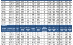 Ecran proiectie de podea Elitescreens 398.5 x 224.2 cm  QuickStand Q180H  Format 16:9