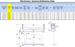 Ecran proiectie electric Elitescreens 221.4 x 124,5 cm Evanesce B EB100HW2-E12 Format 16:9