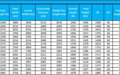 Ecran proiectie electric, Elitescreens  230 x 145 cm  format 16:10 Trigger 12v