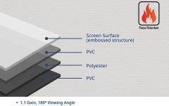 Ecran proiectie electric Elitescreens 298,9 x 168 cm Format 16:9 Trigger 12V