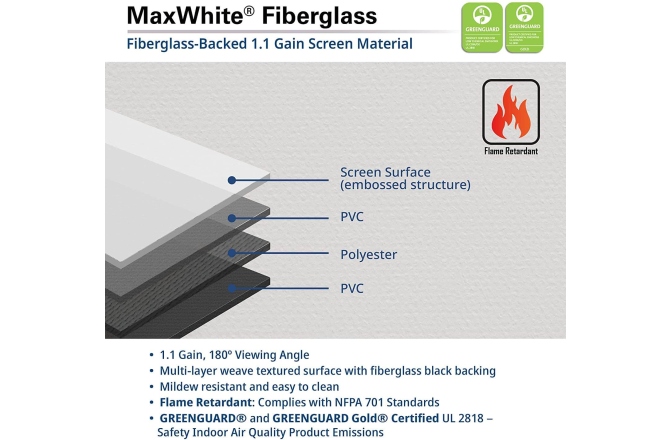 Ecran proiectie electric Elitescreens 298,9 x 168 cm Format 16:9 Trigger 12V