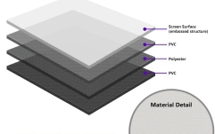 Ecran proiectie electric Elitescreens Ecran proiectie manual, perete/tavan, 332 X 186.7 cm, M150XWH2 , Format 16:9