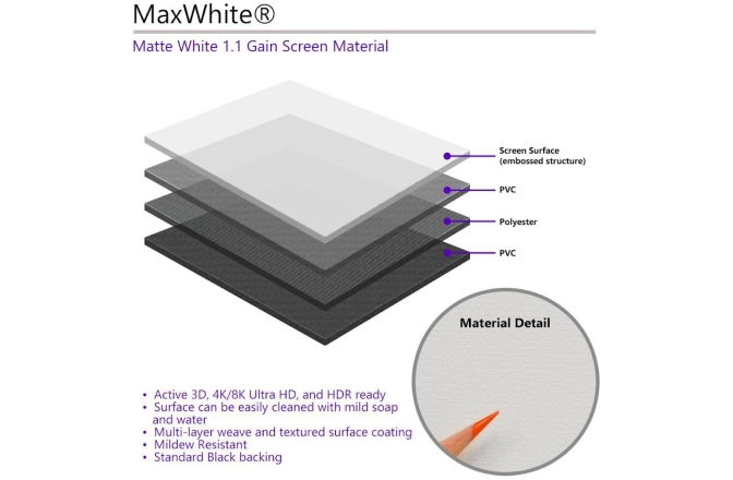 Ecran proiectie electric Elitescreens Ecran proiectie manual, perete/tavan, 332 X 186.7 cm, M150XWH2 , Format 16:9
