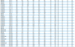Ecran proiectie electric Elitescreens Ecran proiectie manual, perete/tavan, 332 X 186.7 cm, M150XWH2 , Format 16:9