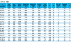 Ecran proiectie electric perete/tavan Elitescreens 221.4 x 124.5 cm ELECTRIC100H format 16:9 trigger 12v