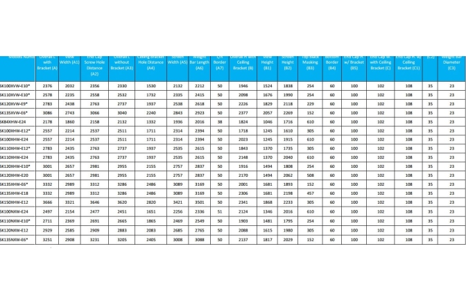 Ecran proiectie electric perete/tavan Elitescreens 243,8 x 137,2 cm Saker SK110XHW-E12 Format 16:9