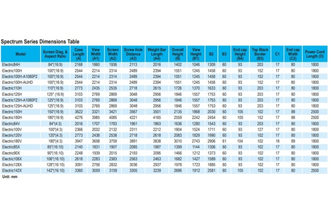 Ecran proiectie electric perete/tavan Elitescreens 243 cm x 136 cm ELECTRIC110XH Format 16:9 trigger 12v