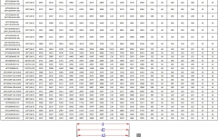 Ecran proiectie electric profesional perete/tavan Elitescreens  265.7 x 149.6 cm Saker SKT120XHW-E10 16:9