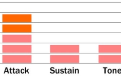 Faţă pentru tom/premier Evans EC2S/SST Clear 14