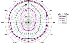 Goarna Monacor NR-40KS