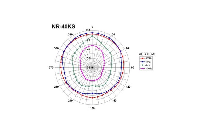 Goarna Monacor NR-40KS