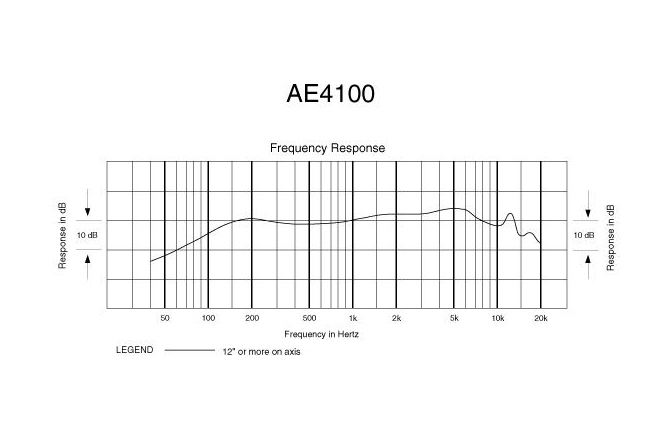 Microfon dinamic, cardioid Audio-Technica AE4100