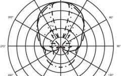 Microfon shotgun Audio-Technica AT8015