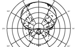 Microfon shotgun Audio-Technica AT897