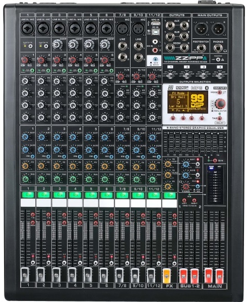 Zzipp ZZMXPRO12