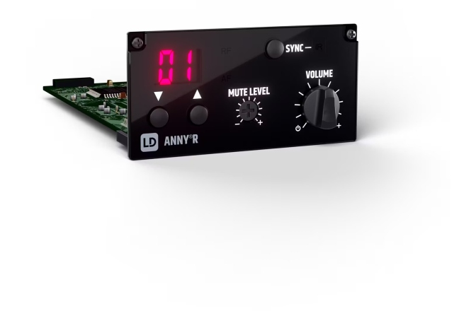 Modul receiver LD Systems ANNY R B8 Receiver Module LDANNYRB8