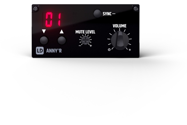 ANNY R B8 Receiver Module LDANNYRB8 ANNY R B8 Receiver Module LDANNYRB8