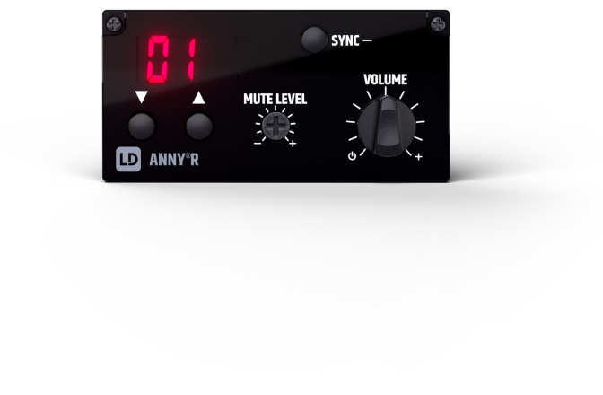 Modul receiver LD Systems ANNY R B8 Receiver Module LDANNYRB8