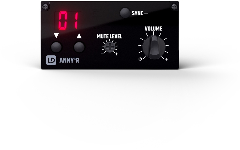 LD Systems ANNY R B8 Receiver Module LDANNYRB8