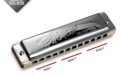 Muzicuță în DO 12 găuri Seydel SOLIST PRO 12 STEEL - Solo C