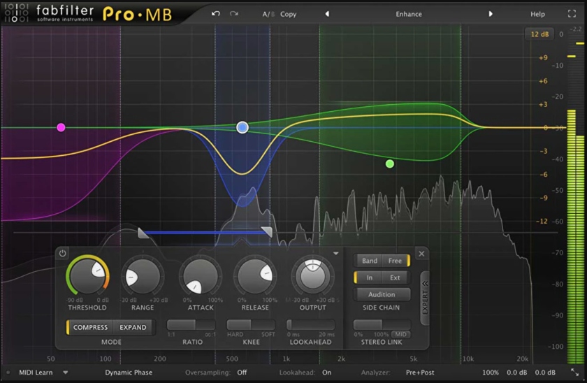 FabFilter Pro-MB Multi-Band Compressor Plug-In (Download)