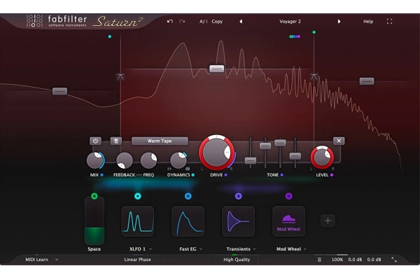 FabFilter Saturn 2 Multiband Distortion Plugin (Download)