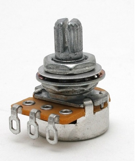 Potentiometru de 250 k Goeldo Mini-Pot Jazz Guitar