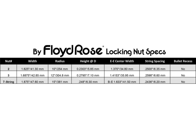 Prăguș blocabil (Locking nut) Floyd Rose By FR3NR2C -Locking Nut R2 - Chrome