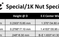 Prăguș blocabil (Locking nut) Floyd Rose  FR1NR2NR - Special Relic Locking Nuts R2 - Relic Nickel