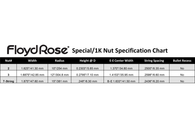 Prăguș blocabil (Locking nut) Floyd Rose  FR1NR3GDR - 1000 Series / Special Vibe Locking Nut R-3 - Goldenrod