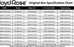 Prăguș blocabil (Locking nut) Floyd Rose  FRNR1GP - Original Locking Nut R1 - Gold