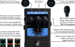 Procesor vocal TC Helicon VoiceTone C1