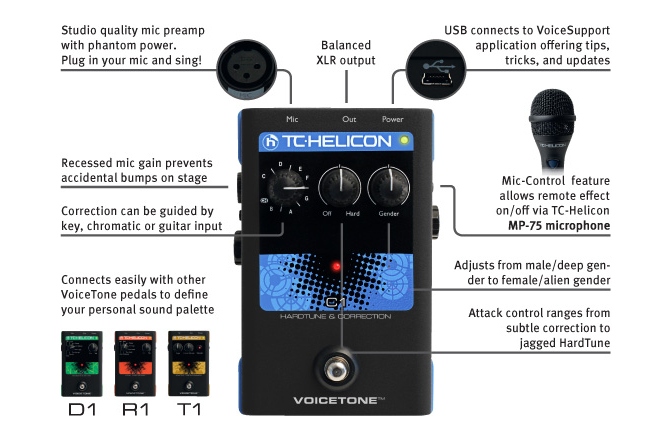 Procesor vocal TC Helicon VoiceTone C1