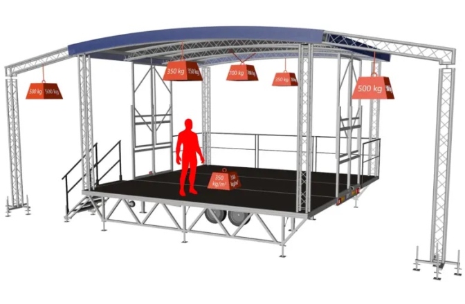 Scenă mobilă Lumex  Arcum X36
