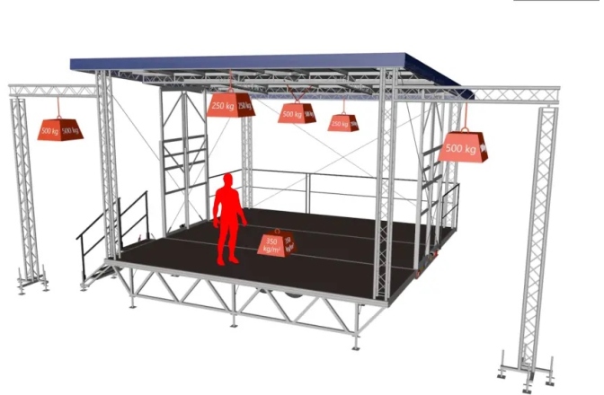 Scenă mobilă Lumex Pultus X36