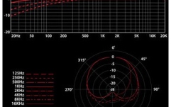 Set de microfoane stereo sE Electronics SE 4400A Stereo Set