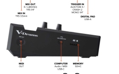 Set de tobe electronice Roland TD-313