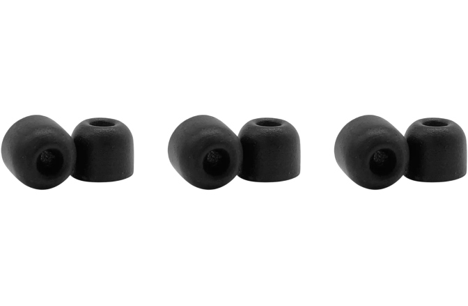 Set earpad Shure EACYF1-6M