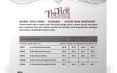 Set violoncel 1/2 Daddario Pro-Arte Cello String Set 1/2 Scale MT