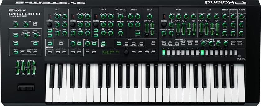 Roland System-8