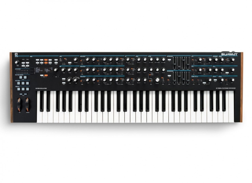 Novation Summit