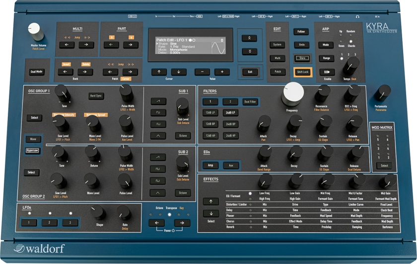 Waldorf Kyra SE sea blue