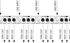 Splitter de semnal Palmer PRM-LS