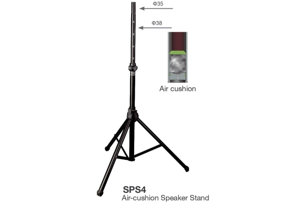 SPS4
