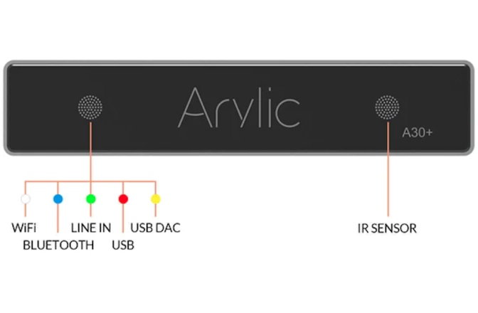 Streamer audio cu amplificare Rakoit Arylic A30+ Streamer LAN /Wi-Fi /Bluetooth 2x35W